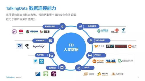 大数据时代，软件开发如何优雅“拥抱”变革