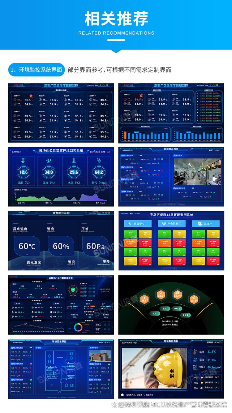 工厂车间环境监控看板 从数据采集到智能预警的软件开发全流程